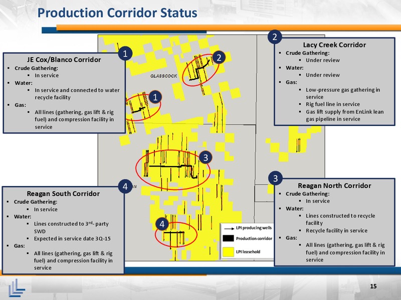 August 2015 Investor Presentation – Laredo Petroleum Inc. – slide 14