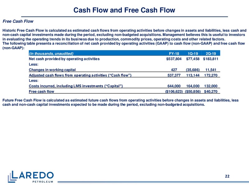 August 2019 Corporate Presentation – Laredo Petroleum Inc. – slide 21