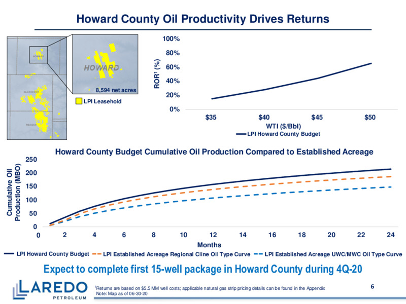 September 2020 Investor Presentation – Laredo Petroleum Inc. – slide 5