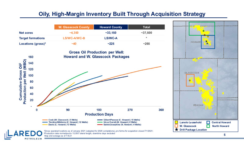 September 2021 Investor Presentation – Laredo Petroleum Inc. – slide 4