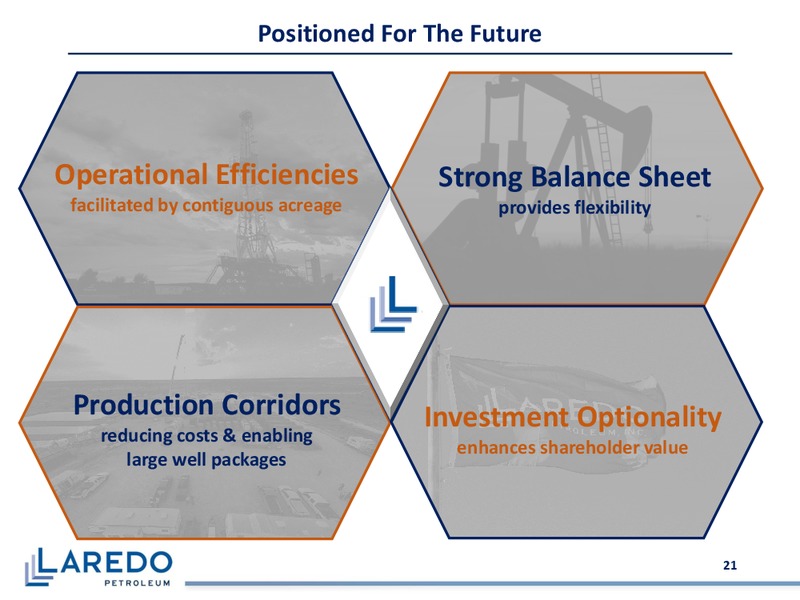 Barclays Global CEO Energy Power Conference – Laredo Petroleum Inc. – slide 20