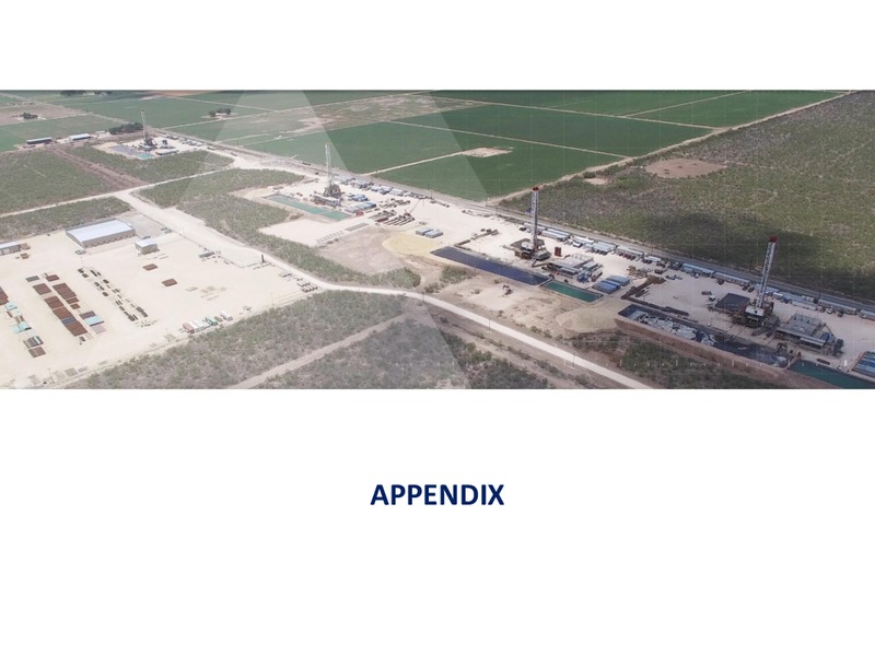 Barclays CEO Power Conference – Laredo Petroleum Inc. – slide 21