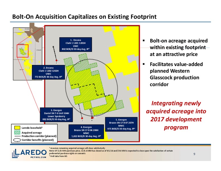 Barclays CEO Energy Power Conference – Laredo Petroleum Inc. – slide 8