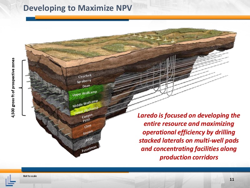 September 2015 Corporate Presentation – Laredo Petroleum Inc. – slide 10