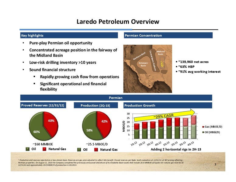 September 2013 Investor Presentation – Laredo Petroleum Inc. – slide 2