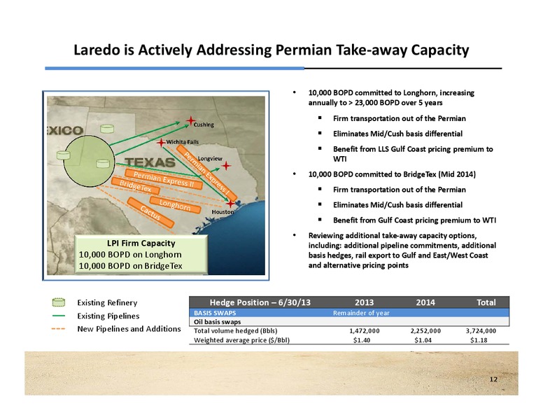 September 2013 Investor Presentation – Laredo Petroleum Inc. – slide 11