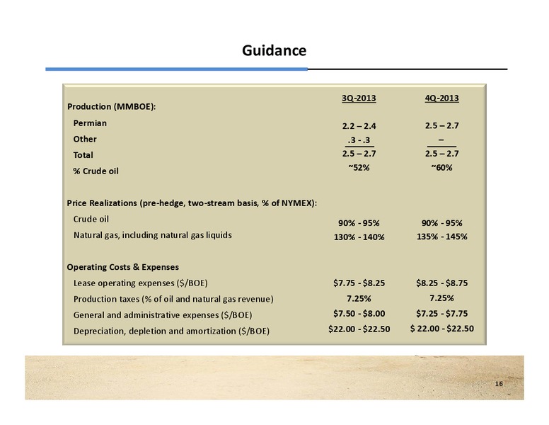September 2013 Investor Presentation – Laredo Petroleum Inc. – slide 15