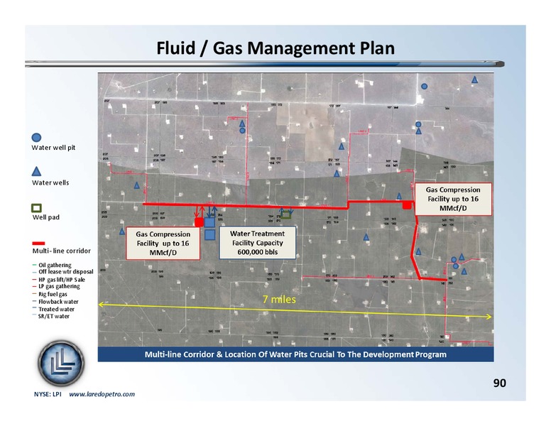 September 2013 Investor Update – Laredo Petroleum Inc. – slide 89