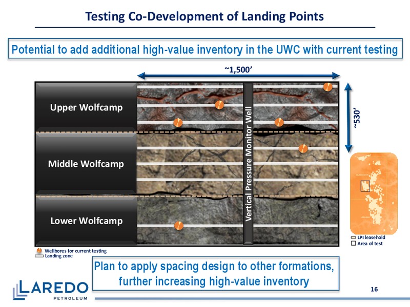 October 2017 Corporate Presentation – Laredo Petroleum Inc. – slide 15