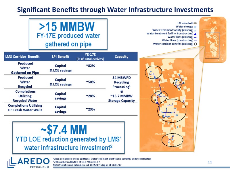 November 2017 Corporate Presentation – Laredo Petroleum Inc. – slide 10