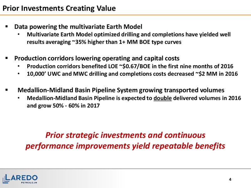 November 2016 Corporate Presentation – Laredo Petroleum Inc. – slide 3