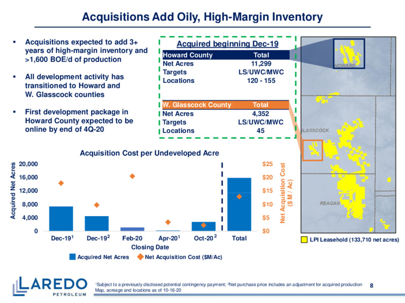 Q3 2020 Earnings Presentation – Laredo Petroleum Inc. – slide 7
