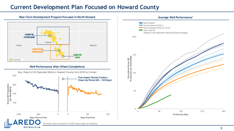 3Q 2022 Earnings Presentation – Laredo Petroleum Inc. – slide 4
