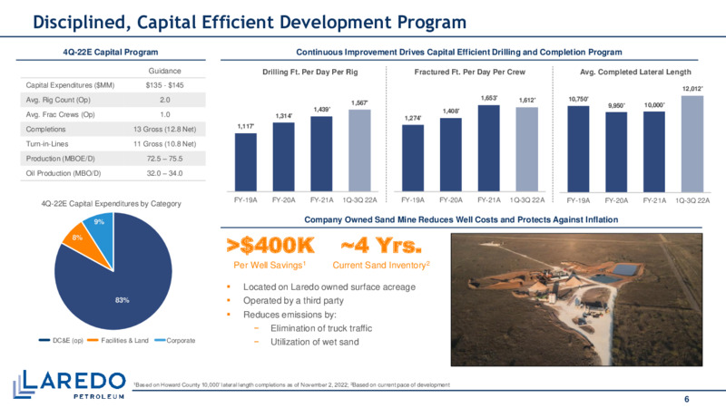 3Q 2022 Earnings Presentation – Laredo Petroleum Inc. – slide 5