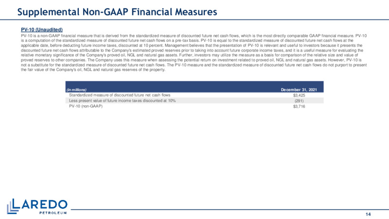 3Q 2022 Earnings Presentation – Laredo Petroleum Inc. – slide 13