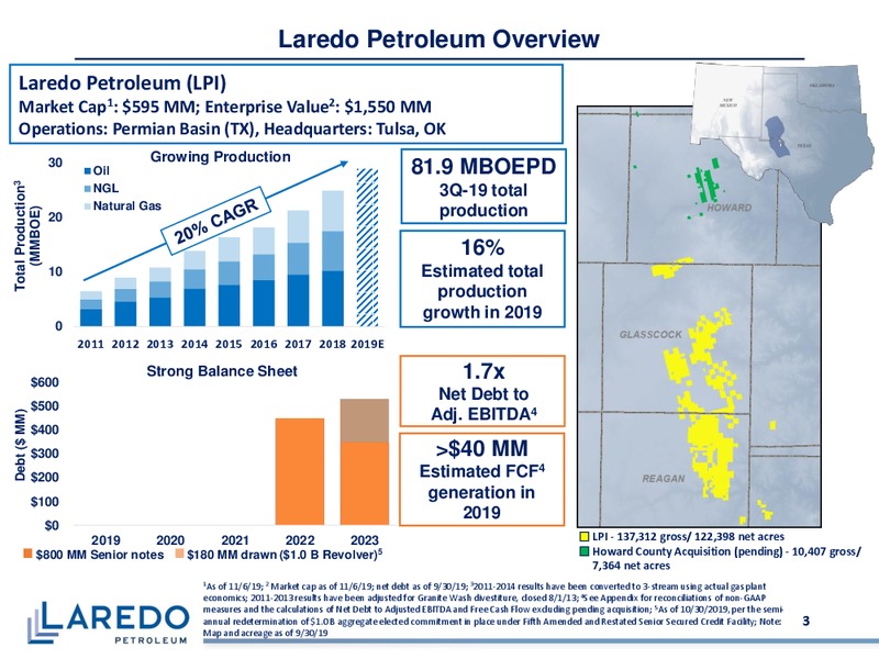November 2019 Corporate Presentation – Laredo Petroleum Inc. – slide 2