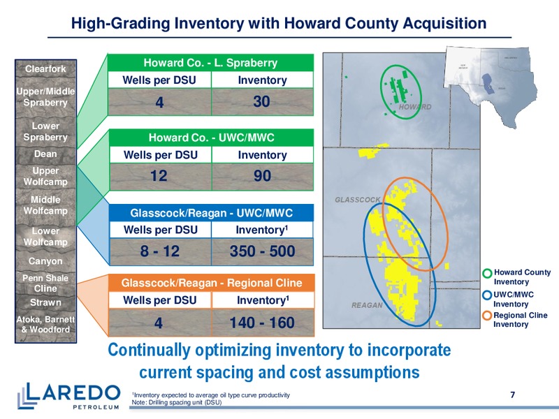 November 2019 Corporate Presentation – Laredo Petroleum Inc. – slide 6