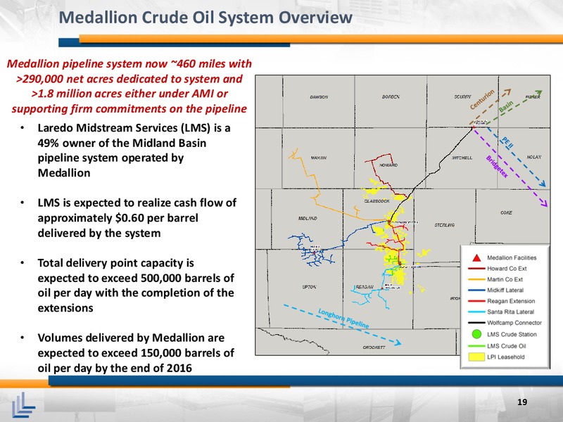November 2015 Corporate Presentation – Laredo Petroleum Inc. – slide 18