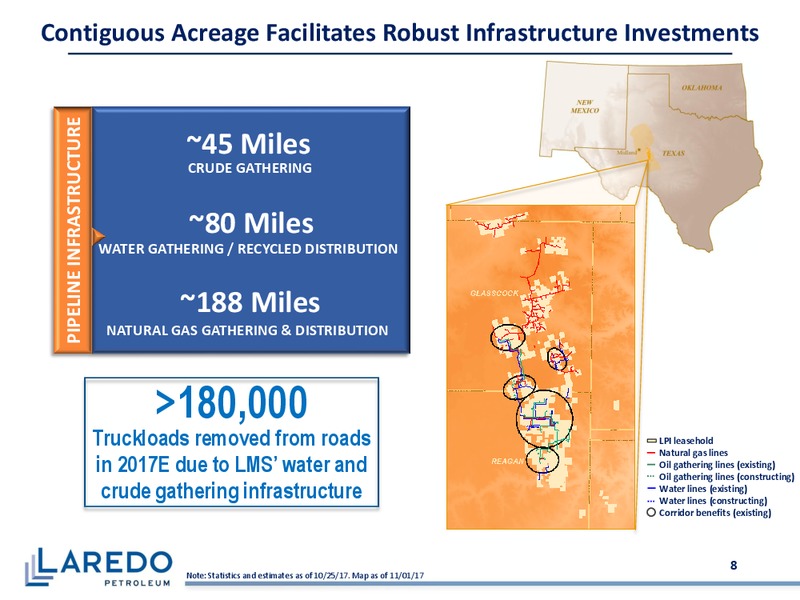 December 2017 Corporate Presentation – Laredo Petroleum Inc. – slide 7