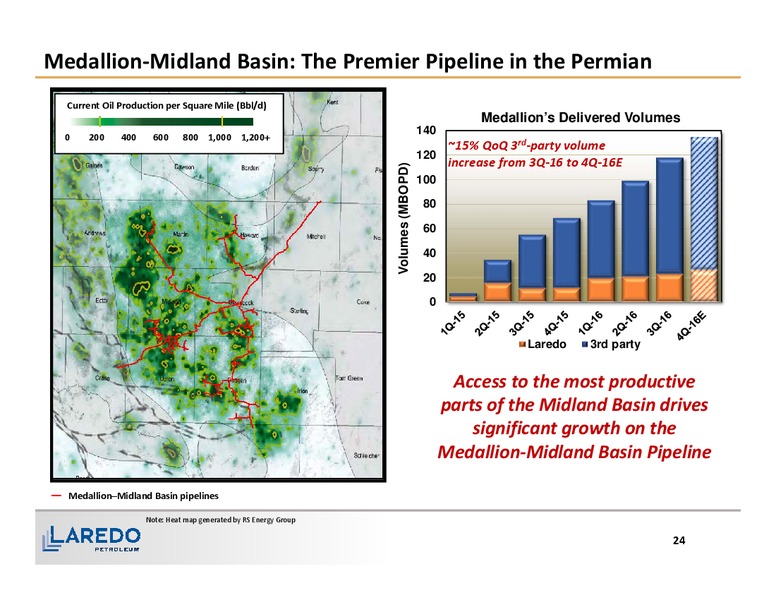 December 2016 Corporate Presentation – Laredo Petroleum Inc. – slide 23