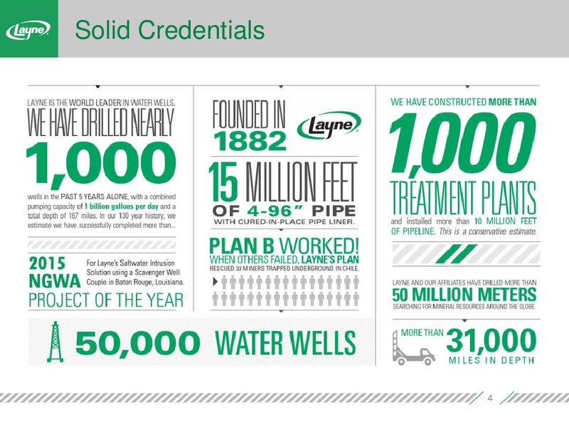 DA Davidson 14th Annual Engineering and Construction Conference – Layne Christensen Company – slide 3