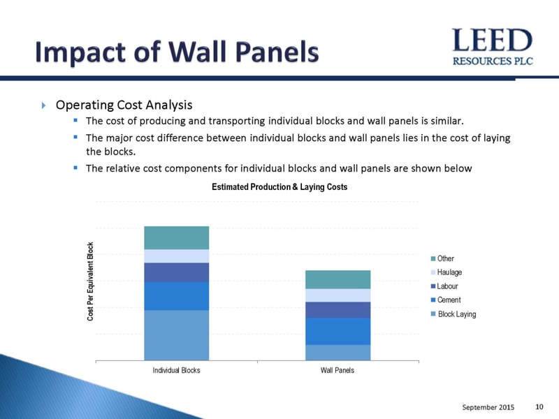 September 2015 Investor Presentation – Leed Petroleum Llc – slide 9