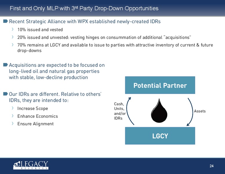 May 2015 Investor Presentation – Legacy Reserves Lp – slide 23