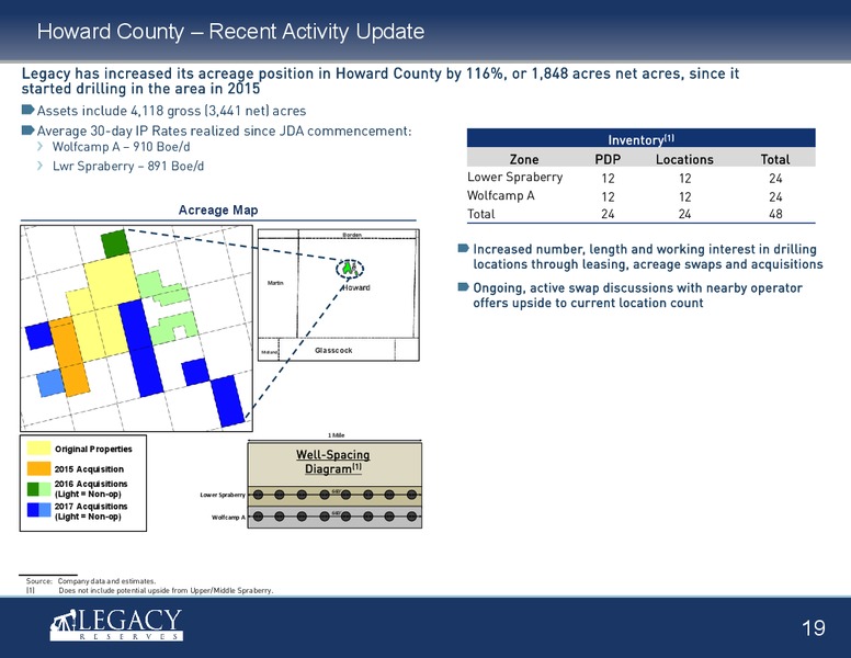 4Q 2017 Earnings Presentation – Legacy Reserves Lp – slide 18