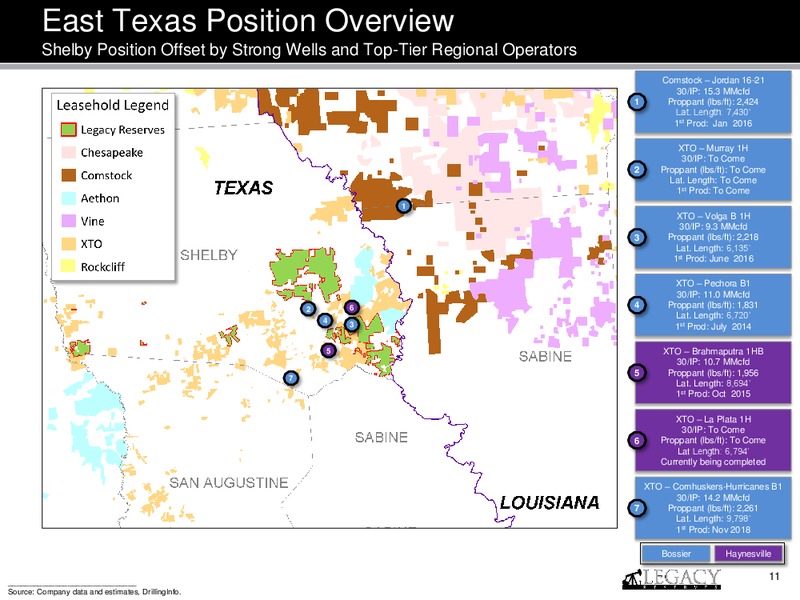 March 2019 Corporate Update – Legacy Reserves Lp – slide 10