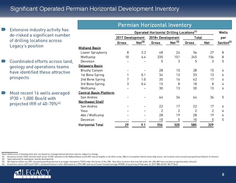 IPAA OGIS New York – Legacy Reserves Lp – slide 7