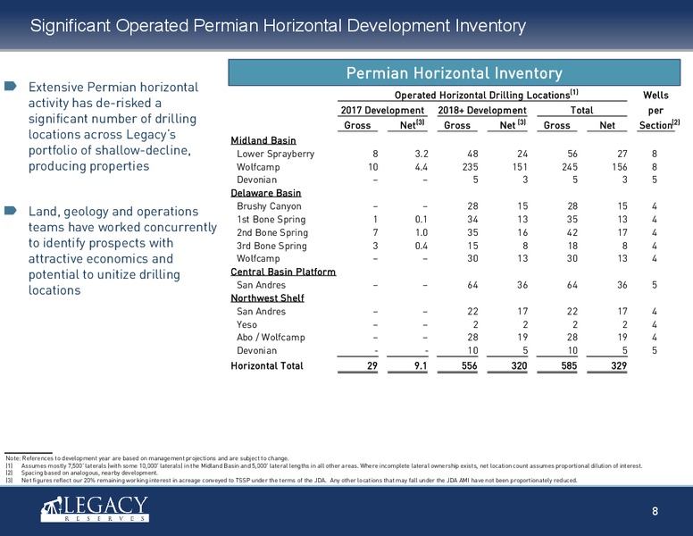 February 2017 Investor Presentation – Legacy Reserves Lp – slide 7