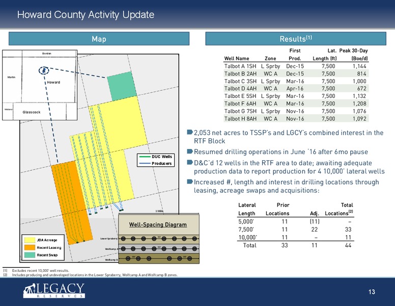 February 2017 Investor Presentation – Legacy Reserves Lp – slide 12