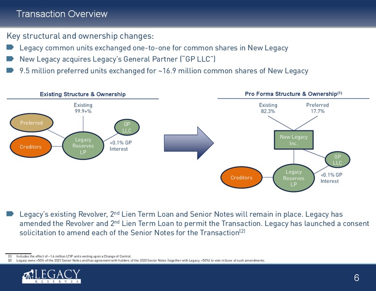 March 2018 Corporate Transition Presentation – Legacy Reserves Lp – slide 5