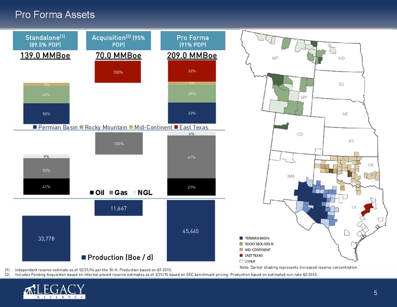 JULY 2015 OPERATIONS UPDATE – Legacy Reserves Lp – slide 4