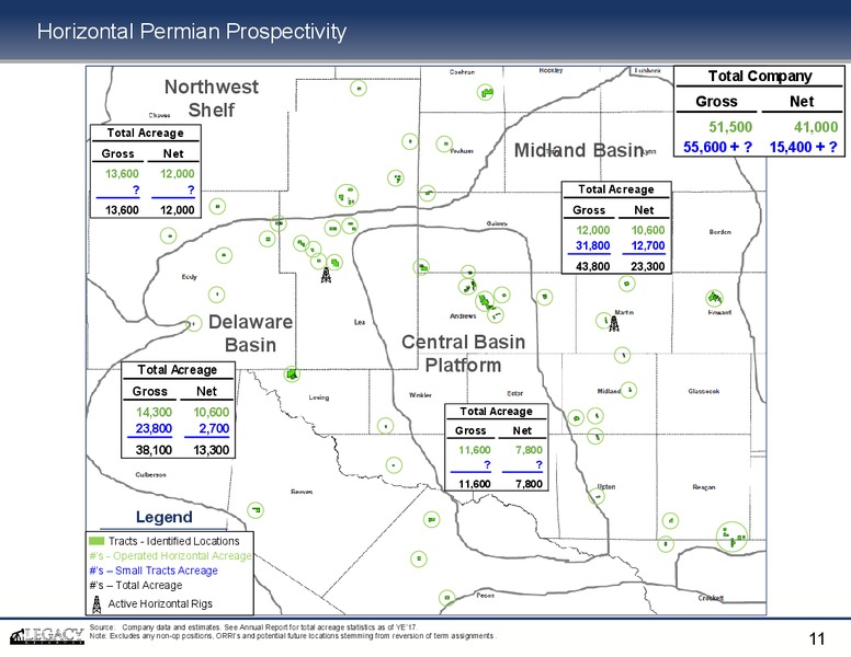 September 2018 Investor Presentation – Legacy Reserves Lp – slide 10