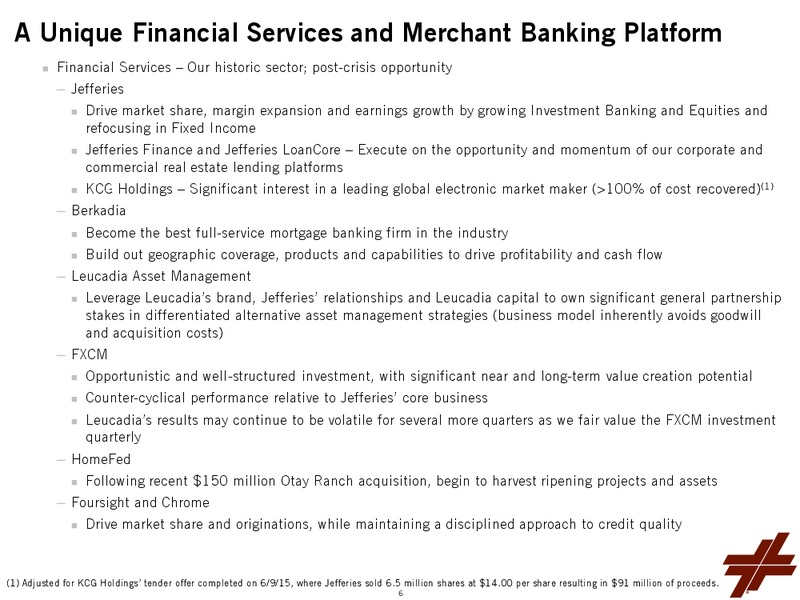 Investor Day 2015 – Leucadia National Corp. – slide 7
