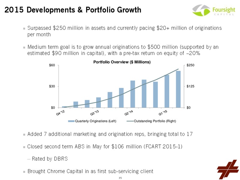 Investor Day 2015 – Leucadia National Corp. – slide 36