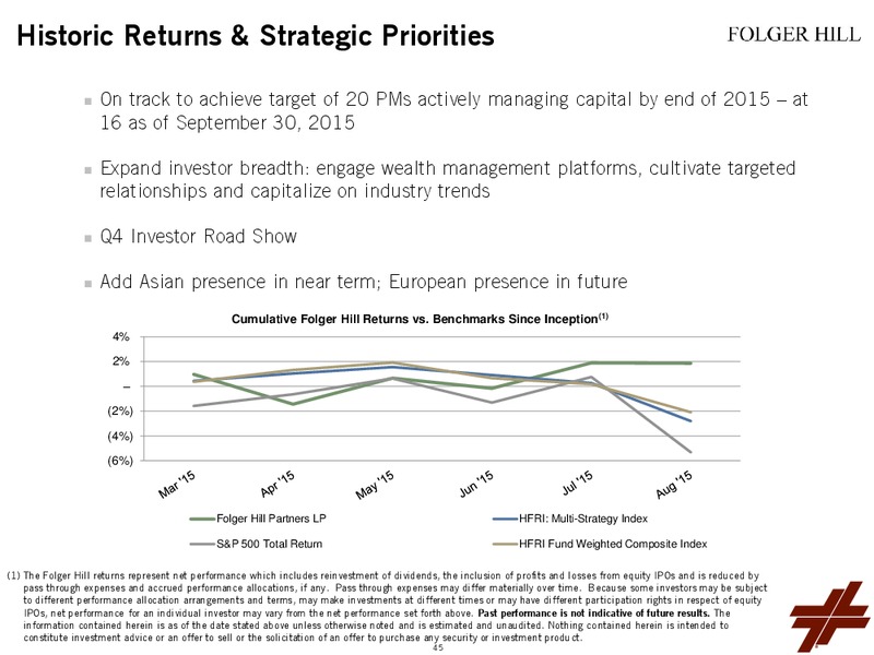 Investor Day 2015 – Leucadia National Corp. – slide 46