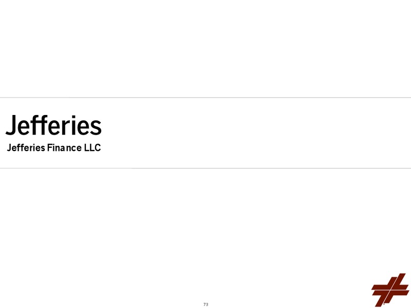 Investor Day 2015 – Leucadia National Corp. – slide 75