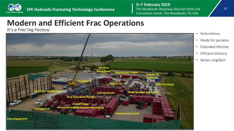 Frac Trends in Liquid Rich Basins – Liberity Oilfield Services – slide 33