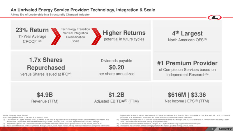 SEPTEMBER 2023 INVESTOR PRESENTATION – Liberty Energy Inc. – slide 3