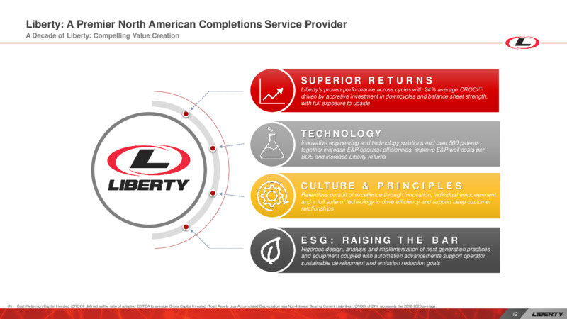 Investor Day – Liberty Oilfield Services – slide 11