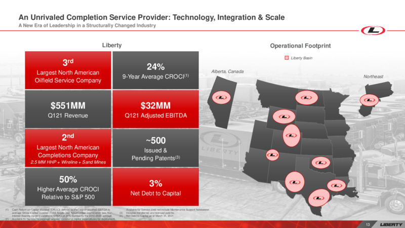 Investor Day – Liberty Oilfield Services – slide 12