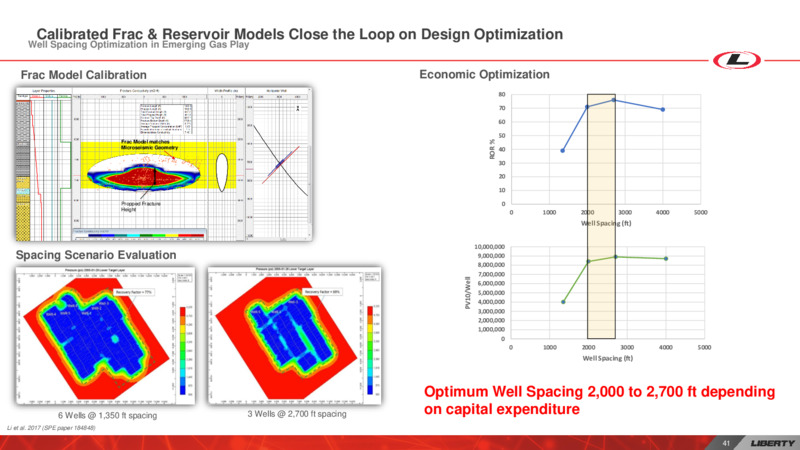 Investor Day – Liberty Oilfield Services – slide 40