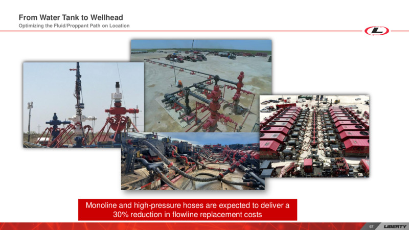 Investor Day – Liberty Oilfield Services – slide 66