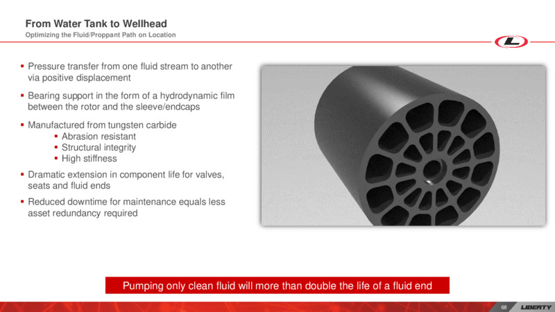 Investor Day – Liberty Oilfield Services – slide 67