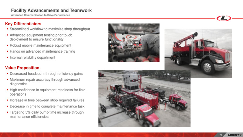 Investor Day – Liberty Oilfield Services – slide 71