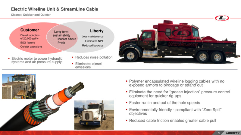 Investor Day – Liberty Oilfield Services – slide 75