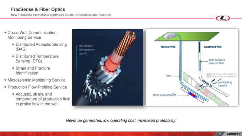 Investor Day – Liberty Oilfield Services – slide 76