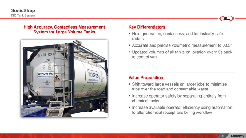 Investor Day – Liberty Oilfield Services – slide 83
